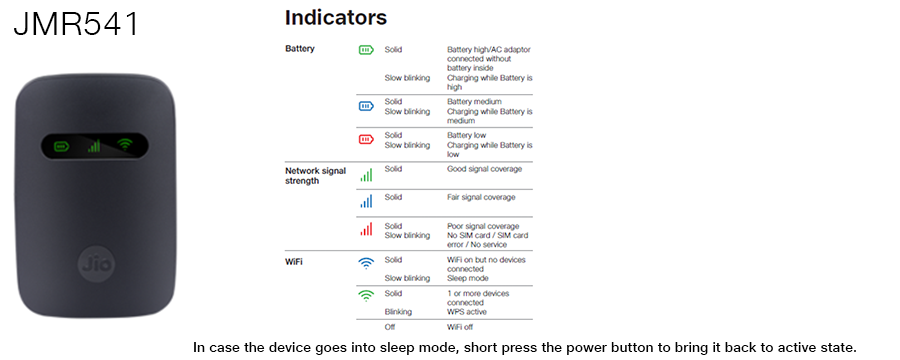 how-to-change-jiofi-password-concepts-all